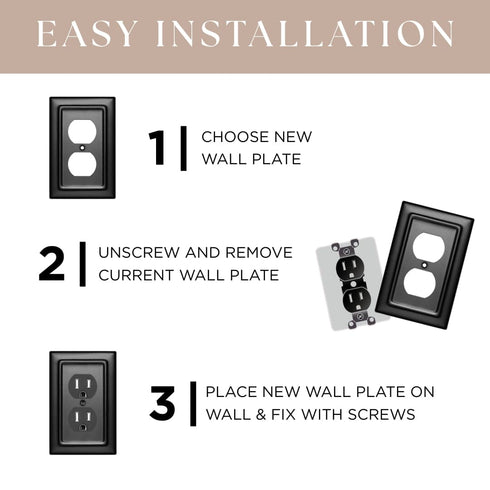 Architectural Combo Toggle / Rocker Light Switch Wall Plate - Black